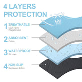 washable dog urine pad waterproof