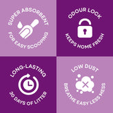 Clumping Lavender Cat & Kitten Litter