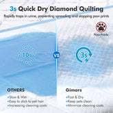 XXXXL Heavy Absorbency Disposable