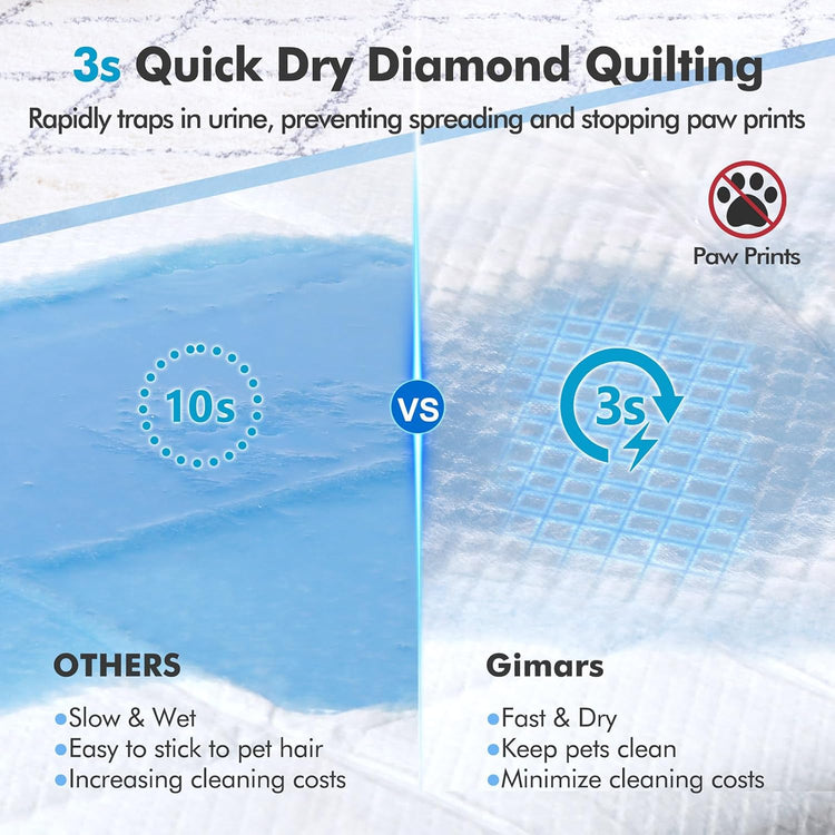 XXXXL Heavy Absorbency Disposable