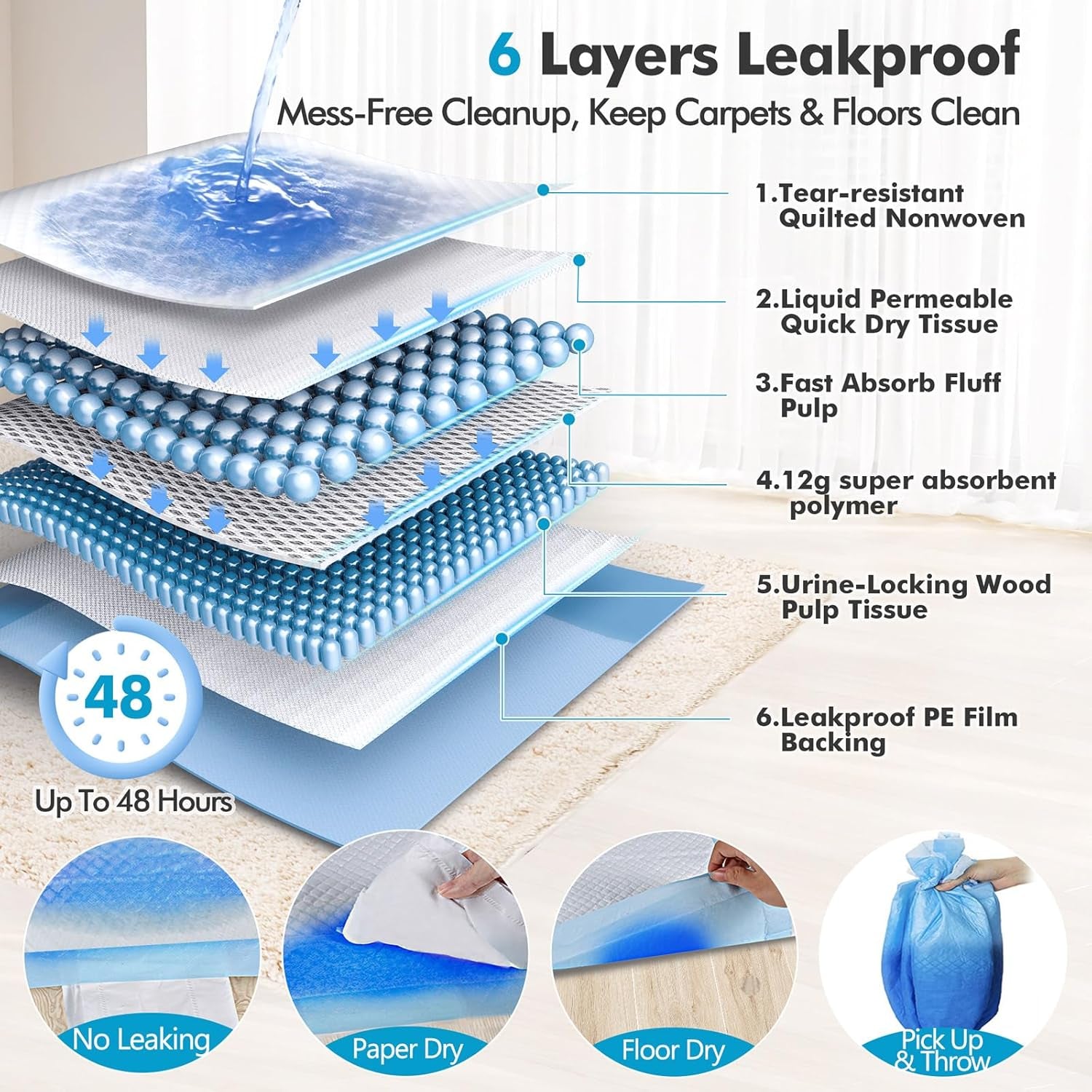XXXXL Heavy Absorbency Disposable